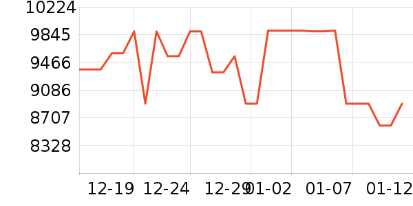 �῵����/΢�������ʷ�۸�