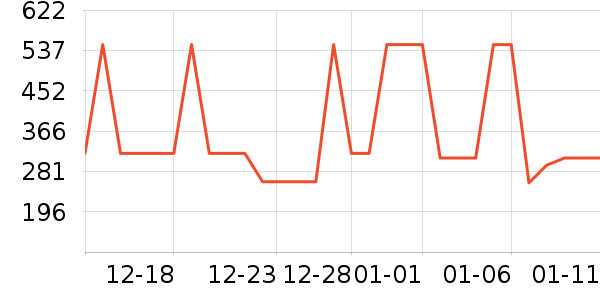 ˹������ʿ����Ь��ʷ�۸�