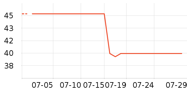 ��������Ůʿ�ڿ���ʷ�۸�