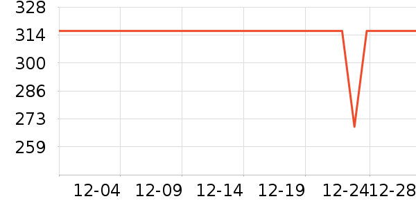 ������������ʷ�۸�