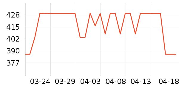 �ղ������¯��ʷ�۸�