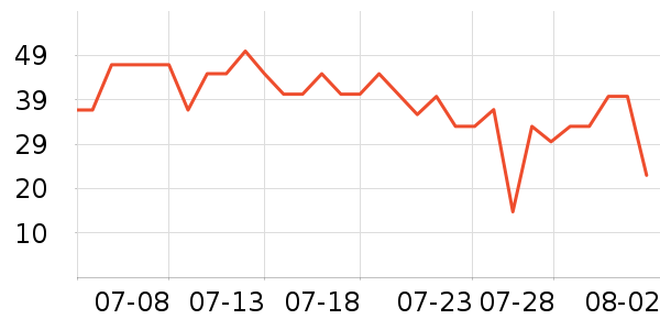 ��������ϴ��ˮ��ʷ�۸�