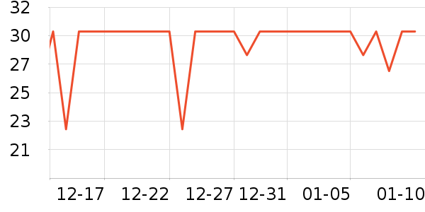 ���ֱ���������ʷ�۸�