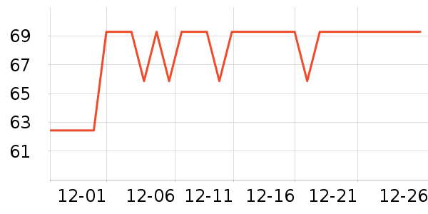 ����/ˮ��/ˮ����ʷ�۸�