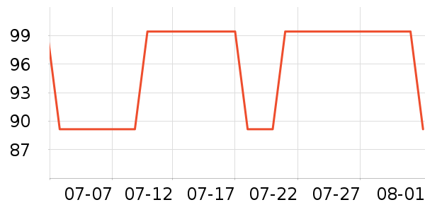 ����������Ʒ��ʷ�۸�