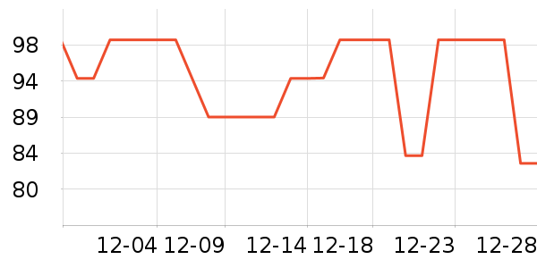 �ల��������/Ͱ��ʷ�۸�