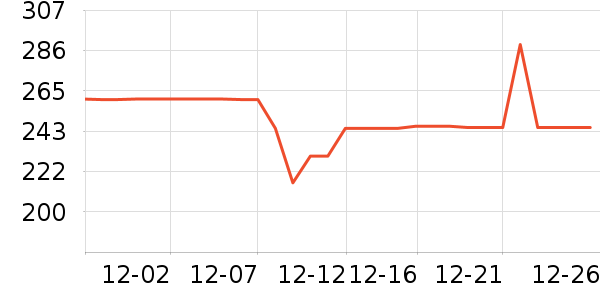 ������ˢ��ʷ�۸�