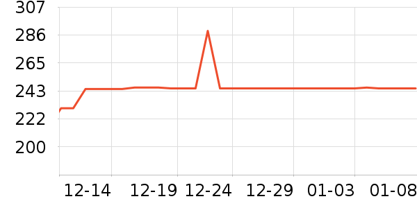 ������ˢ��ʷ�۸�