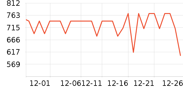 ��껵�����/����ʷ�۸�