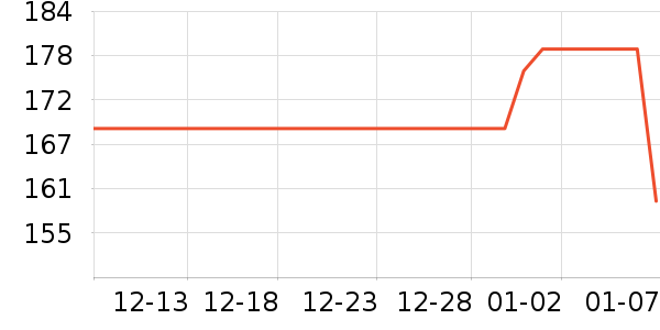 ENTDA��̥��ʷ�۸�