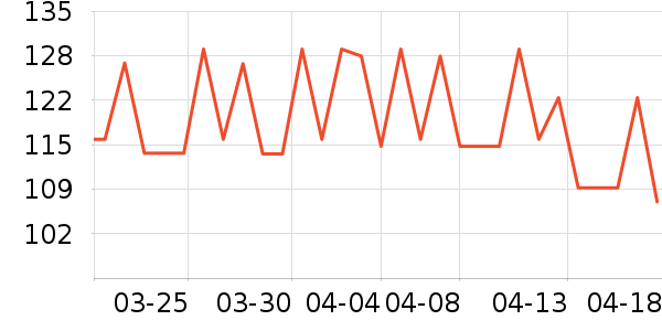 è��T����ʷ�۸�