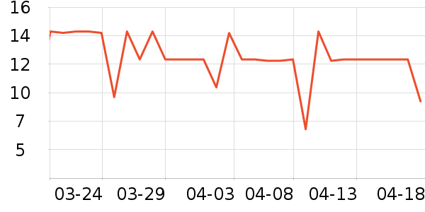 ά������ֽƷʪ����ʷ�۸�