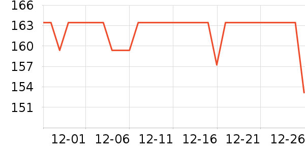 �����ҿ���/�̲���ʷ�۸�