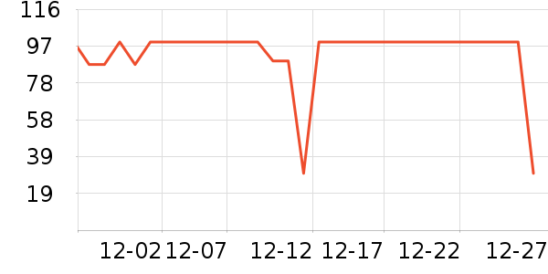 �󻢰ײ���ʷ�۸�