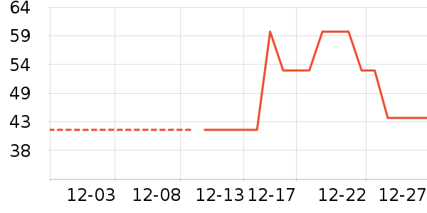 ������Ůʿ�ڿ���ʷ�۸�