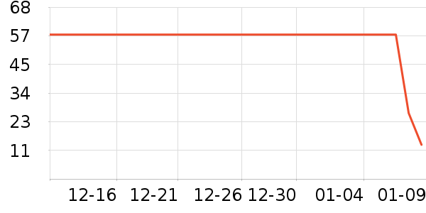 �����򻤷���/��Ĥ/������Ʒ��ʷ�۸�