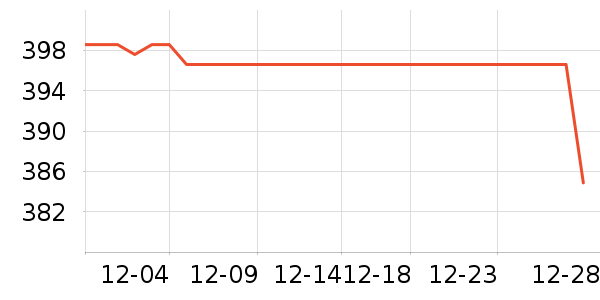 ���������ʷ�۸�