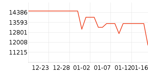 ��ҹ��ȱʼǱ�������ʷ�۸�