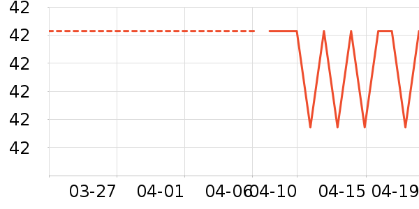 �����������/��Ʒ��ʷ�۸�