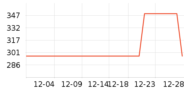 ŷ����������װ��ʷ�۸�