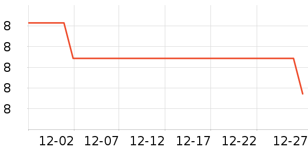 ����Ʒ�Ƶ�̺/�ص���ʷ�۸�