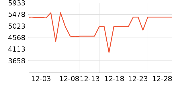 ���ı�����ʷ�۸�