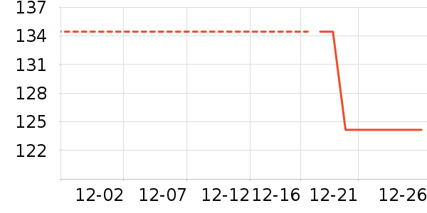 �ݵ��˯��/�Ҿӷ���װ��ʷ�۸�