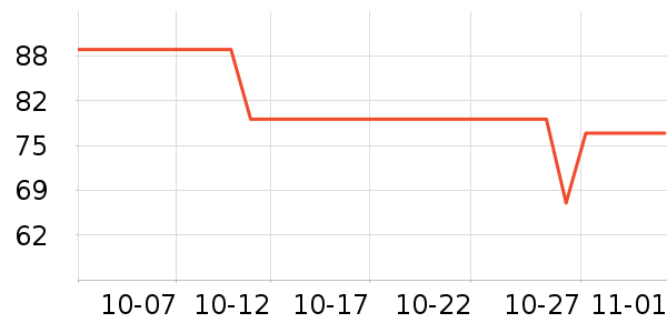 ���綯��ˢ��ʷ�۸�