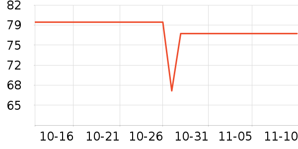 ���綯��ˢ��ʷ�۸�