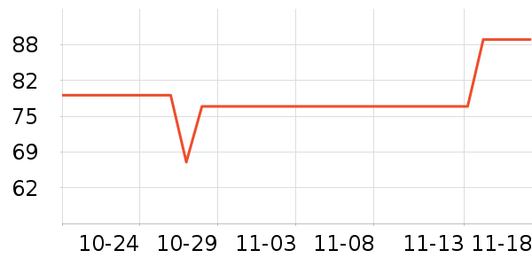 ���綯��ˢ��ʷ�۸�