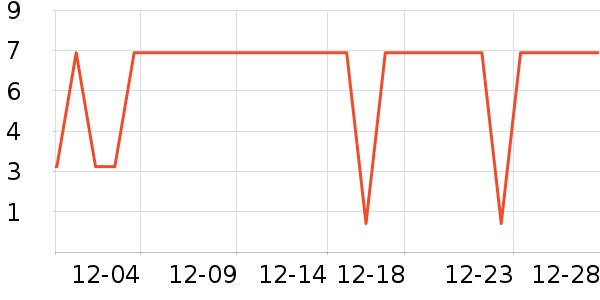 ����Ʒ�Ƴ��������ʷ�۸�