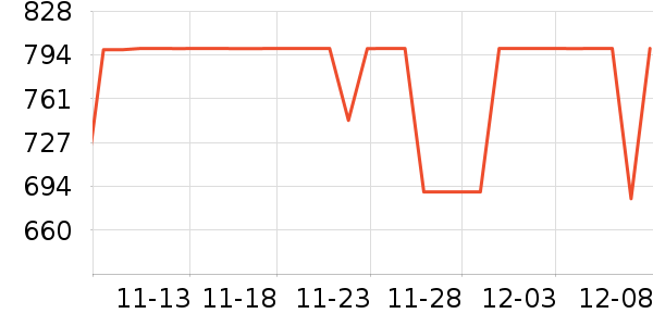 FOOT INDUSTRYŮʿЬʷ۸