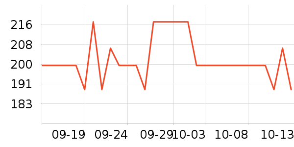 a2�����䷽ʳƷ��ʷ�۸�