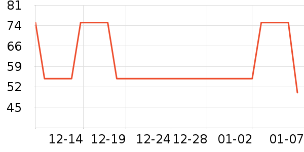 ���ٲ;���װ��ʷ�۸�