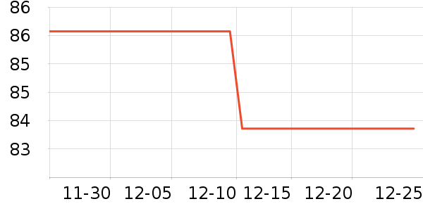 ������ˬ��ˮ��ʷ�۸�