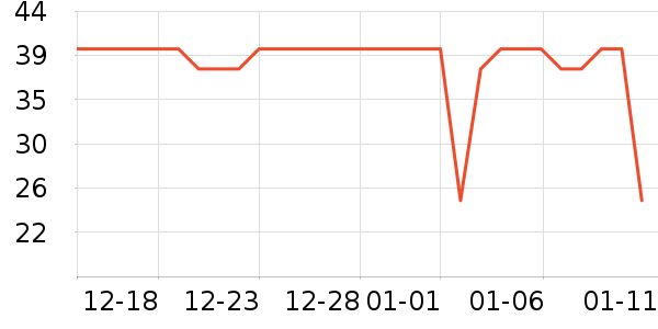 ����������ʷ�۸�