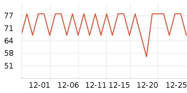 ����������ʷ�۸�