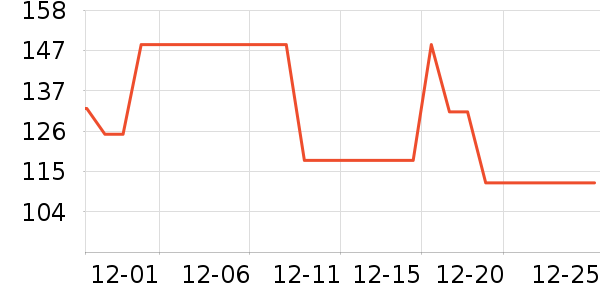 �������п���ʷ�۸�