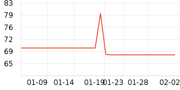 �п�����ʿ�ڿ���ʷ�۸�