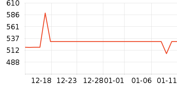 ��ɪʿ�˶�Ь��ʷ�۸�