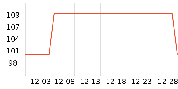 ����·������ʷ�۸�