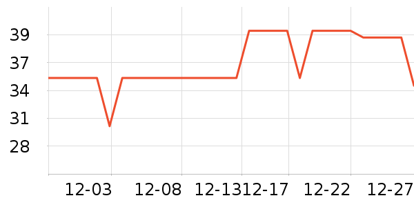 Ī����������ʷ�۸�