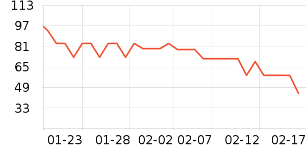 ����Ʒ����ʿ��Ь��ʷ�۸�