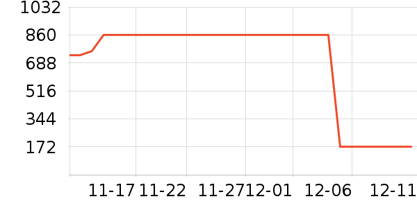 ��ӡ�ն���ʷ�۸�