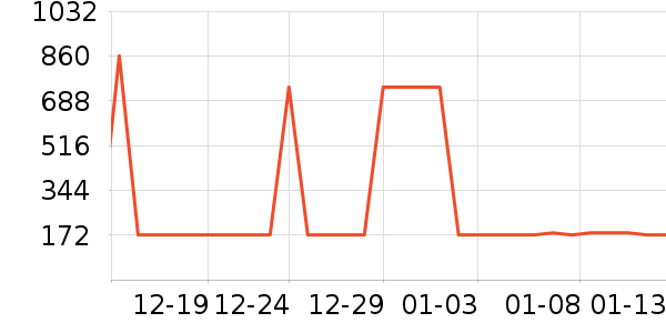 ��ӡ�ն���ʷ�۸�