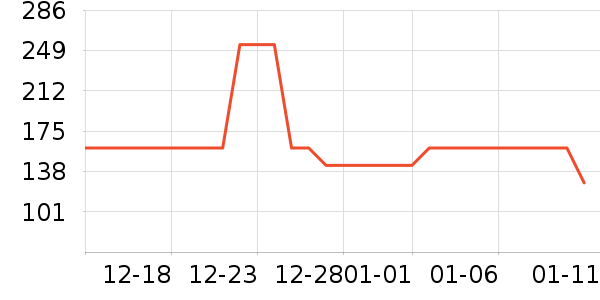 gxgjeansţ�п���ʷ�۸�