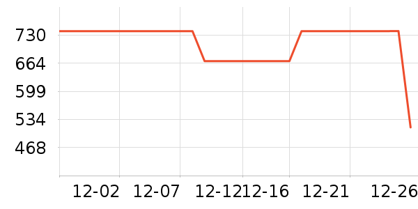 NestDesigns��ͯ����/������ʷ�۸�