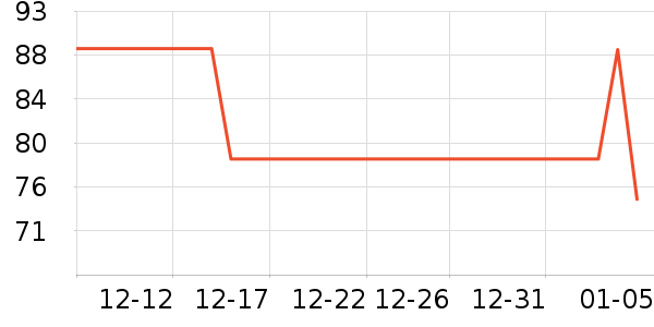 Rhinowalk���г���/�����ʷ�۸�