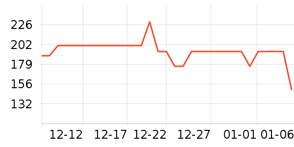 ѩ�з�Ůʽë����ʷ�۸�