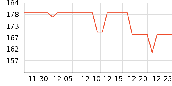 HumaneX�������������ʷ�۸�